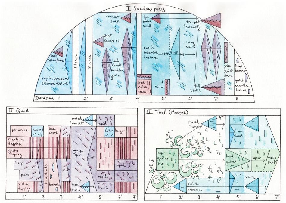 Music Map_Chin_cosmigimmicks